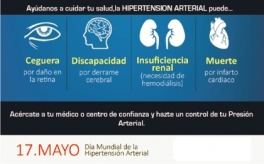 Da Mundial de la Hipertensin Arterial