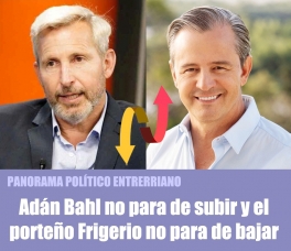 Adn Bahl no para de subir y el porteo Frigerio no para de bajar