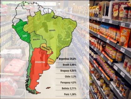 La inflación en la Argentina: un problema sin solución para el macrismo