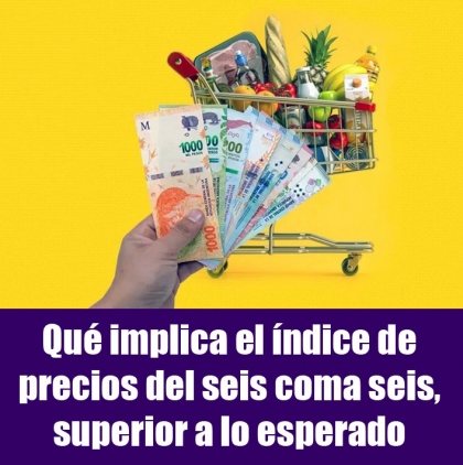 Qu implica el ndice de precios del seis coma seis, superior a lo esperado