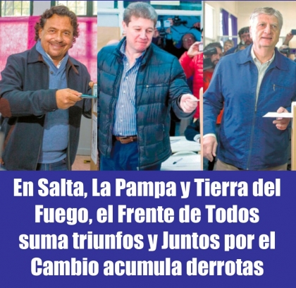 En Salta, La Pampa y Tierra del Fuego, el Frente de Todos suma triunfos y Juntos por el Cambio acumula derrotas