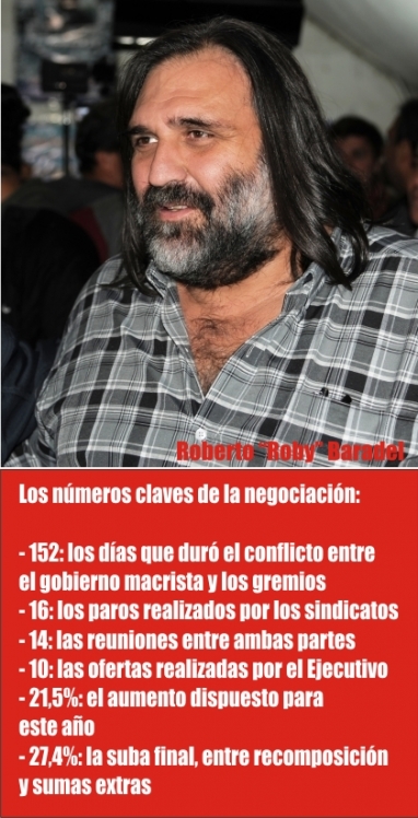 La ofensiva neoliberal macrista contra la educación pública sufrió una dura derrota La ofensiva neoliberal macrista contra la educación pública sufrió una dura derrota