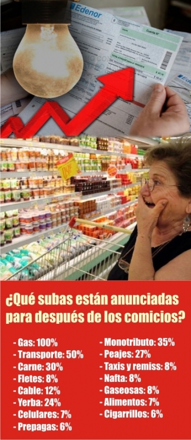A agarrarse los bolsillos: El gobierno de Macri prepara aumentos en servicios, combustibles y alimentos para después de las elecciones A agarrarse los bolsillos: El gobierno de Macri prepara aumentos en servicios, combustibles y alimentos para después de las elecciones