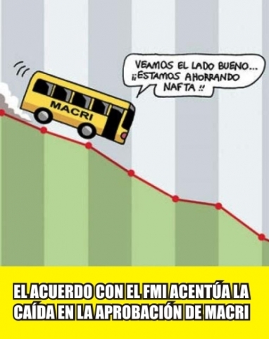 Macri en el tobogán y aún no pisó el arenero Macri en el tobogán y aún no pisó el arenero