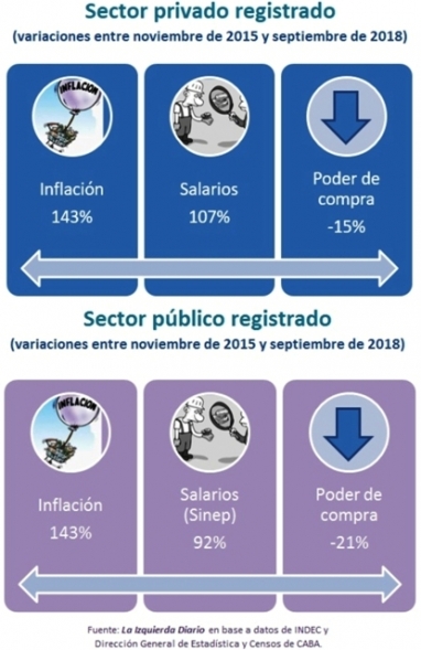 El sindicalismo negocia con los gobernadores el pago del bono a los estatales El sindicalismo negocia con los gobernadores el pago del bono a los estatales