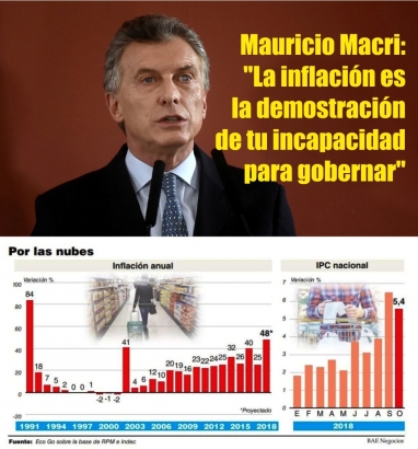 La inflación del 2018 será del 47% y es la más alta desde la salida de la híper La inflación del 2018 será del 47% y es la más alta desde la salida de la híper