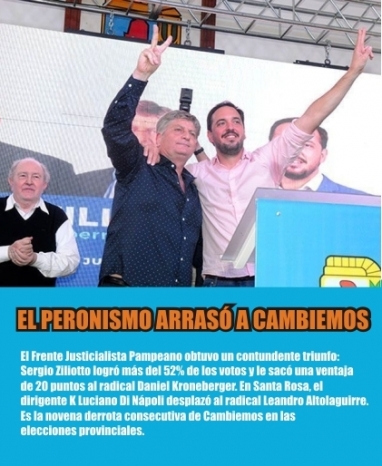 Elecciones en La Pampa: el Peronismo unido arrasó a Cambiemos Elecciones en La Pampa: el Peronismo unido arrasó a Cambiemos