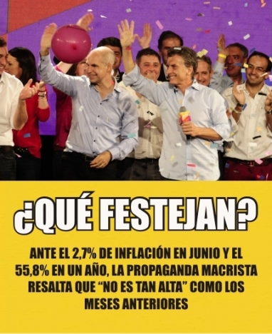 Ante el 2,7% de inflación en junio y el 55,8% en un año, Macri dice que “no es tan alta” Ante el 2,7% de inflación en junio y el 55,8% en un año, Macri dice que “no es tan alta”