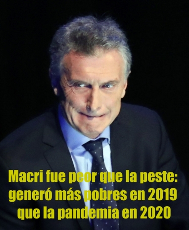 Macri generó más pobres en 2019 que la pandemia en 2020 Macri generó más pobres en 2019 que la pandemia en 2020