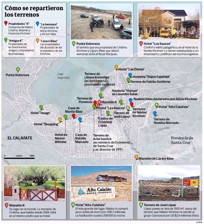 Se reabre la causa por la venta de terrenos en El Calafate a $7,50 el metro cuadrado