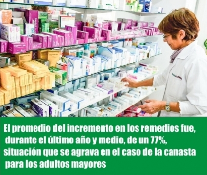 Más caros y con menor cobertura: descomunal aumento en el precio de los medicamentos