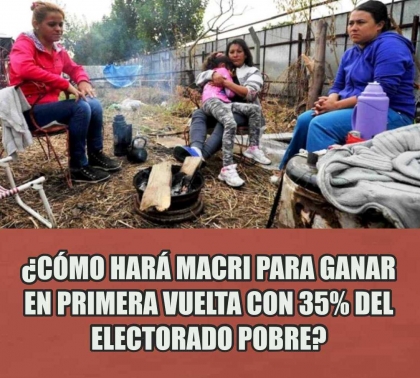 ¿Cómo hará Macri para ganar en primera vuelta con 35% del electorado pobre?