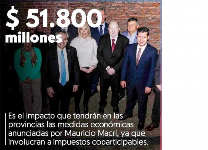 El gobierno de Macri pretende desfinanciar las provincias
