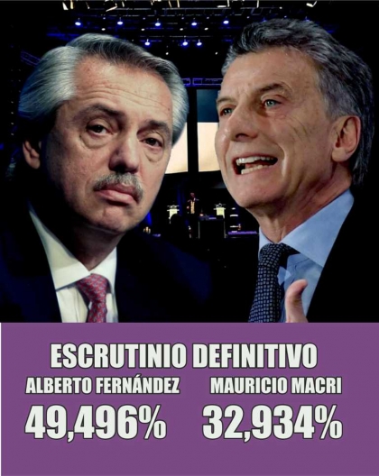 Elecciones 2019: los resultados oficiales del escrutinio definitivo de las PASO dejaron a Alberto Fernández al borde del 50% y a Macri al borde del knock out