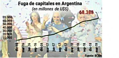 Bordet y Macri: fin de una relaciÃ³n complicada