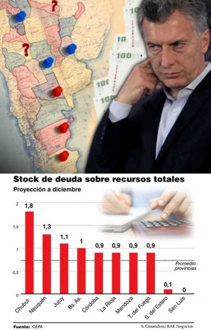 Provincias en riesgo: el peso de la deuda sobre los recursos se duplicó en cuatro años