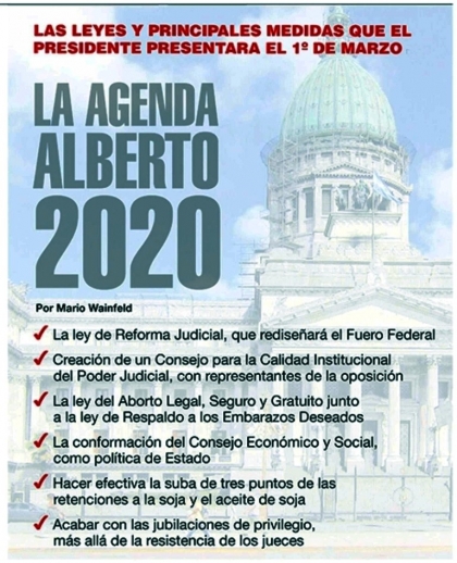 Que piensa y que hará Alberto