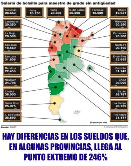 Paritaria Nacional Docente, con destino de suma fija en un mapa salarial dispar