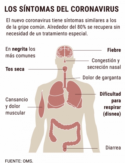Alberto Fernández anunció penas de prisión para quienes violen la cuarentena por el coronavirus