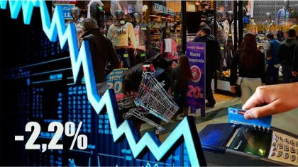 Macri lo hizo: El Producto Bruto Interno cayó 2,2% en 2019