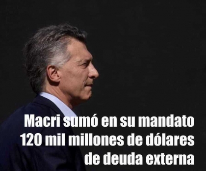 La deuda externa se disparó 76% durante el gobierno neoliberal de Mauricio Macri