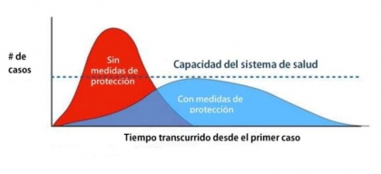 Del gesto de los funcionarios en marzo al ajuste en abril