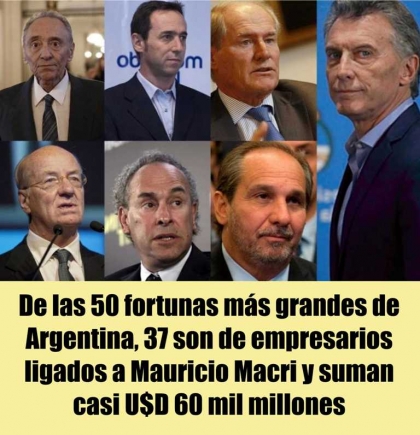 No es cierto que el Impuesto a las grandes fortunas afecte a la inversión, como dice la ortodoxia neoliberal