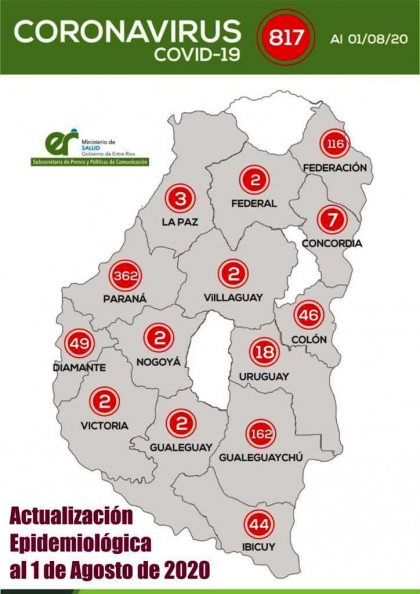 Confirmaron 13 casos de coronavirus: 9 se registraron en Paraná