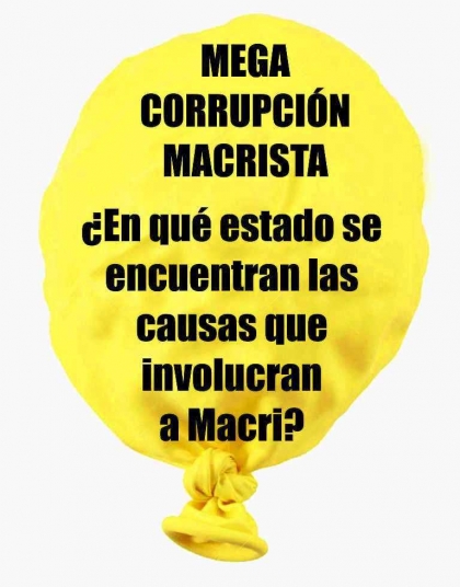 ¿En qué estado se encuentran las causas que involucran a Macri?