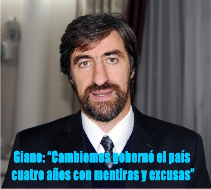 Ángel Giano: 