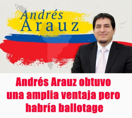 Derrota de la derecha neoliberal en Ecuador