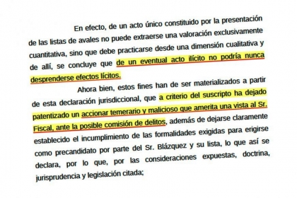 La Justicia Federal constató que el macrista Blazquez usó 122 fallecidos para avalar su lista