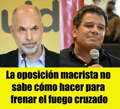 La oposición macrista no sabe cómo hacer para frenar el fuego cruzado