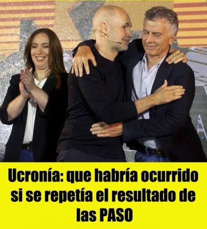 Ucronía: que habría ocurrido si se repetía el resultado de las PASO