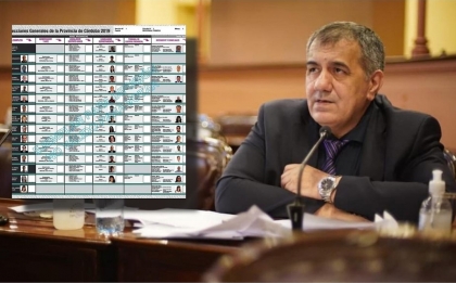 José Cáceres destrozó todos y cada uno de los argumentos a favor de la boleta única de papel