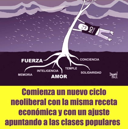 Comienza un nuevo ciclo neoliberal con la misma receta económica y con un ajuste apuntando a las clases populares  