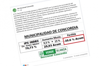 ATE increpó a Azcué por la falta de diálogo para discutir salarios, mientras se compran dólares y crece el número de funcionarios