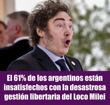 El 61% de los argentinos están insatisfechos con la desastrosa gestión libertaria del Loco Milei