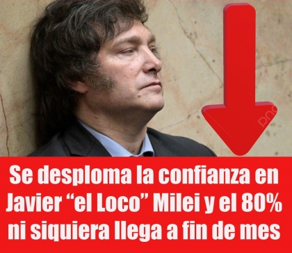 Se desploma la confianza en Javier “el Loco” Milei y el 80% ni siquiera llega a fin de mes