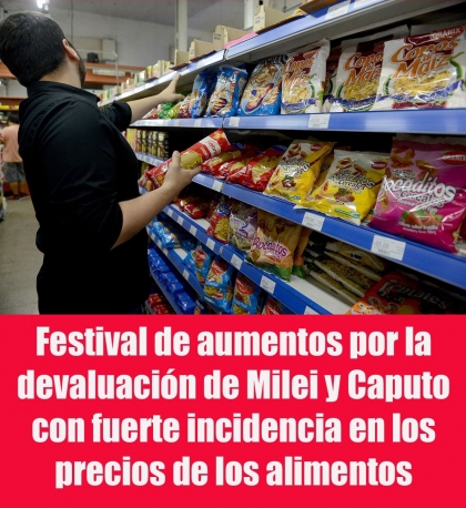 Festival de aumentos por la devaluación de Milei y Caputo con fuerte incidencia en los precios de los alimentos