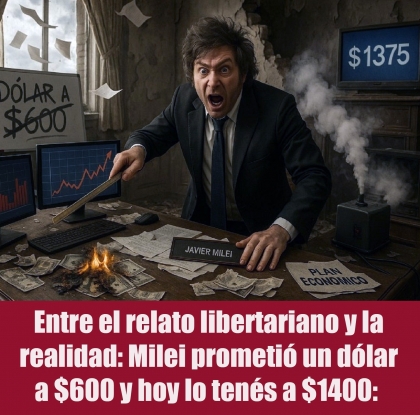 Entre el relato libertariano y la realidad: Milei prometió un dólar a $600 y hoy lo tenés a $1400: 