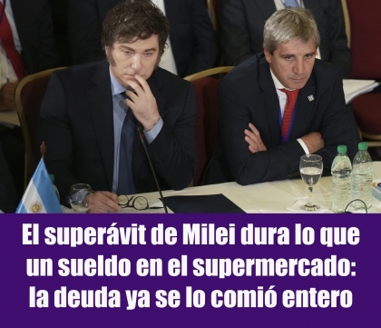 El superávit de Milei dura lo que un sueldo en el supermercado: la deuda ya se lo comió entero