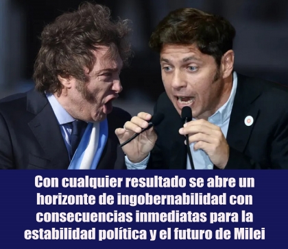 Con cualquier resultado se abre un horizonte de ingobernabilidad con consecuencias inmediatas para la estabilidad política y el futuro de Milei
