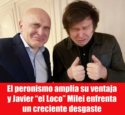 El peronismo amplía su ventaja y Javier “el Loco” Milei enfrenta un creciente desgaste