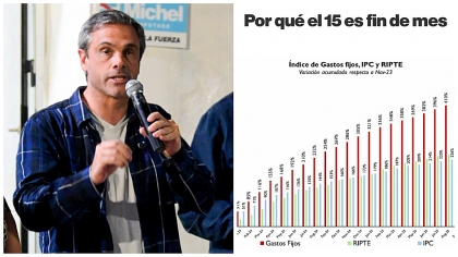 Guillermo Michel: Los gastos fijos aumentaron el doble que el salario
